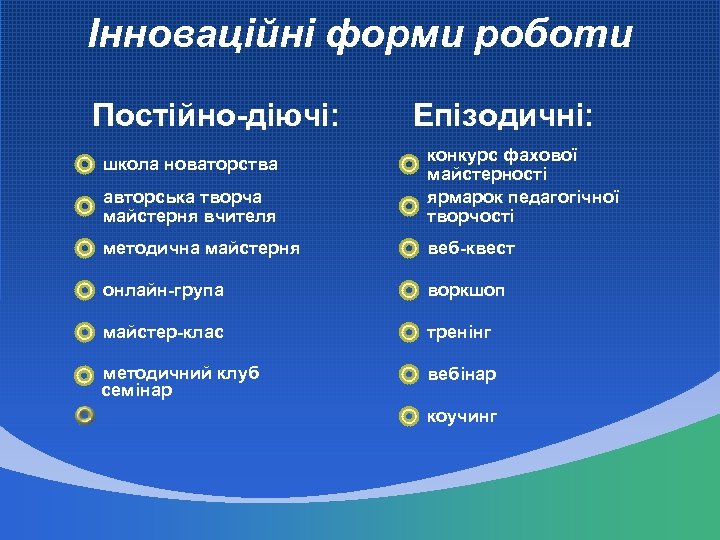 Інноваційні форми роботи Постійно-діючі: Епізодичні: авторська творча майстерня вчителя конкурс фахової майстерності ярмарок педагогічної