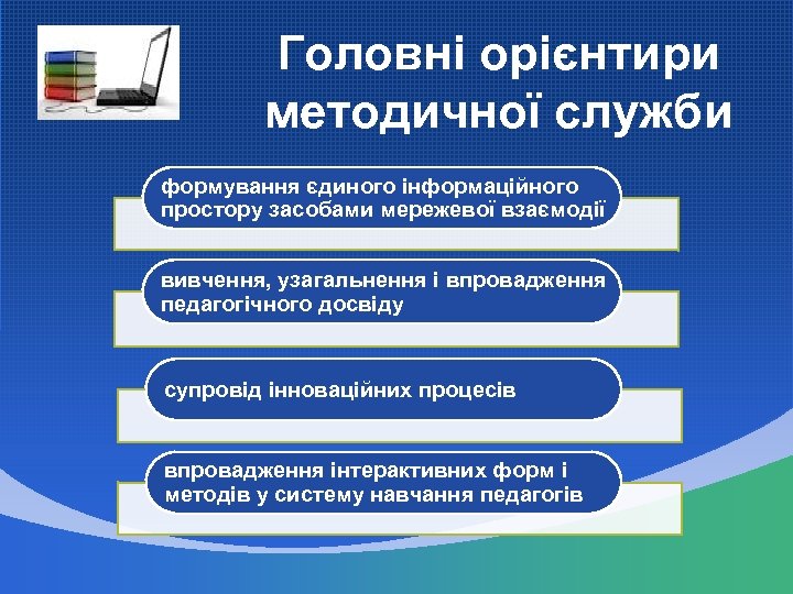 Головні орієнтири методичної служби формування єдиного інформаційного простору засобами мережевої взаємодії вивчення, узагальнення і