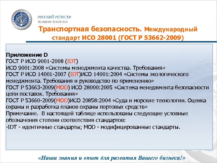 Внесение изменений в план транспортной безопасности