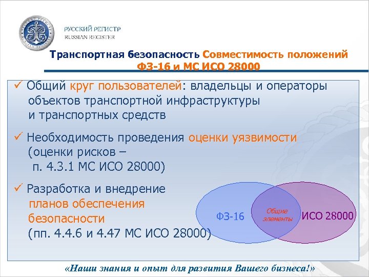 Транспортная безопасность Совместимость положений ФЗ-16 и МС ИСО 28000 ü Общий круг пользователей: владельцы