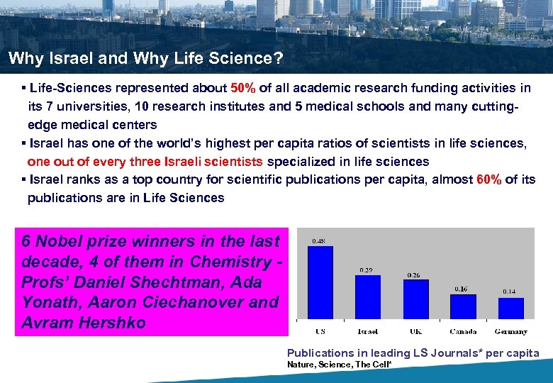 Why Israel and Why Life Science? § Life-Sciences represented about 50% of all academic