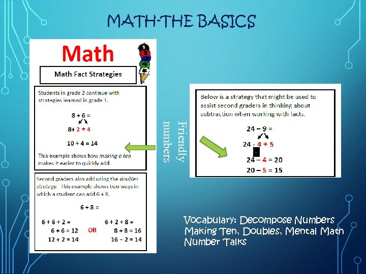 MATH-THE BASICS Friendly numbers - Vocabulary: Decompose Numbers Making Ten, Doubles, Mental Math Number