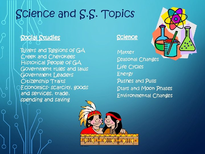 Science and S. S. Topics Social Studies Science Rivers and Regions of GA Creek