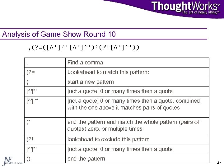 Analysis of Game Show Round 10 , (? =([^']*')*(? ![^']*')) , Find a comma