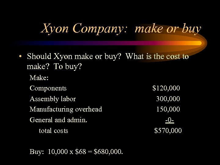 Xyon Company: make or buy • Should Xyon make or buy? What is the