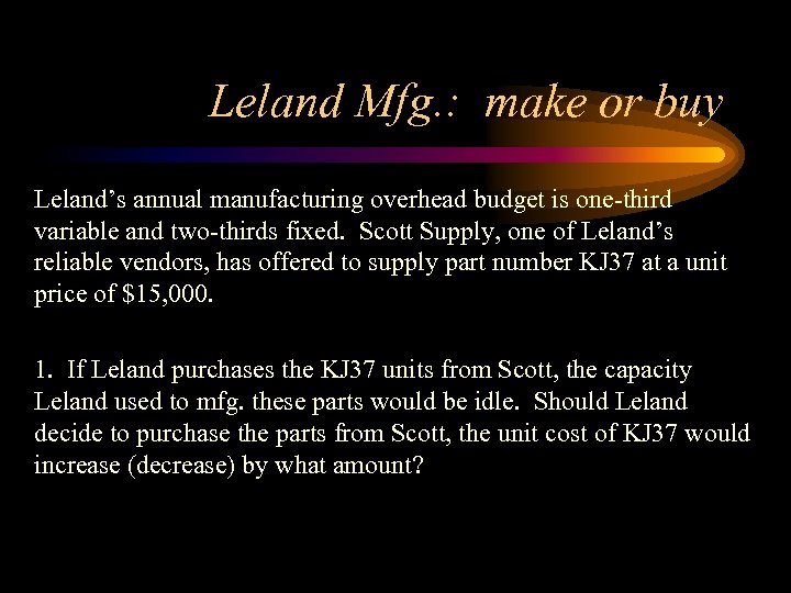 Leland Mfg. : make or buy Leland’s annual manufacturing overhead budget is one-third variable