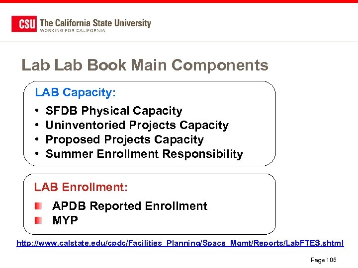 Lab Book Main Components LAB Capacity: • • SFDB Physical Capacity Uninventoried Projects Capacity
