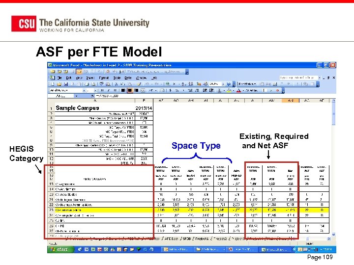 ASF per FTE Model HEGIS Category Space Type Existing, Required and Net ASF Page
