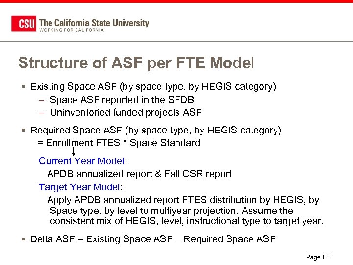 Structure of ASF per FTE Model § Existing Space ASF (by space type, by