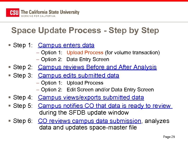 Space Update Process - Step by Step § Step 1: Campus enters data –