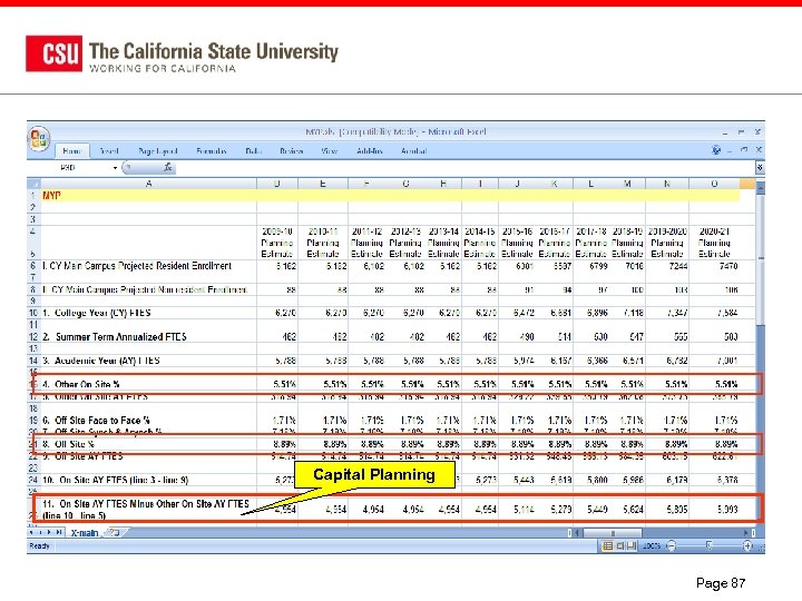 Capital Planning Page 87 
