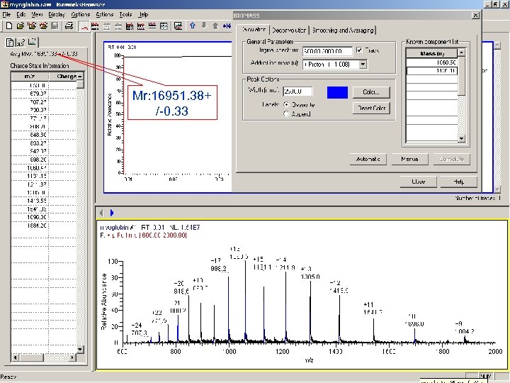 Mr: 16951. 38+ /-0. 33 
