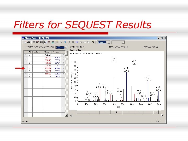 Filters for SEQUEST Results 