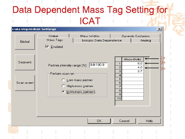 Data Dependent Mass Tag Setting for ICAT 1+ 2+ 3+ 