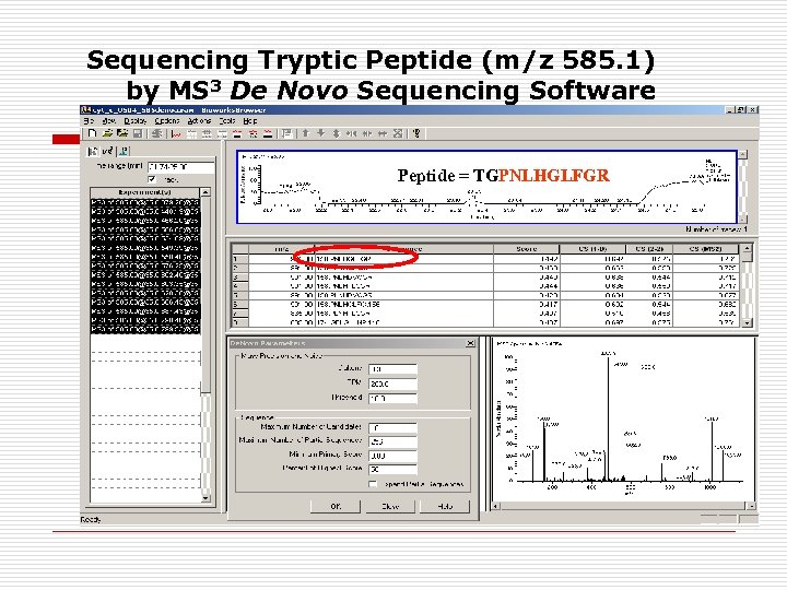 Sequencing Tryptic Peptide (m/z 585. 1) by MS 3 De Novo Sequencing Software Peptide