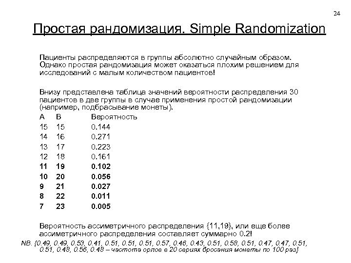 24 Простая рандомизация. Simple Randomization Пациенты распределяются в группы абсолютно случайным образом. Однако простая