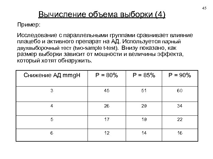 Выборка исследования. Выборка исследования пример. Объем выборки пример. Выборочное исследование пример. Объем исследования пример.