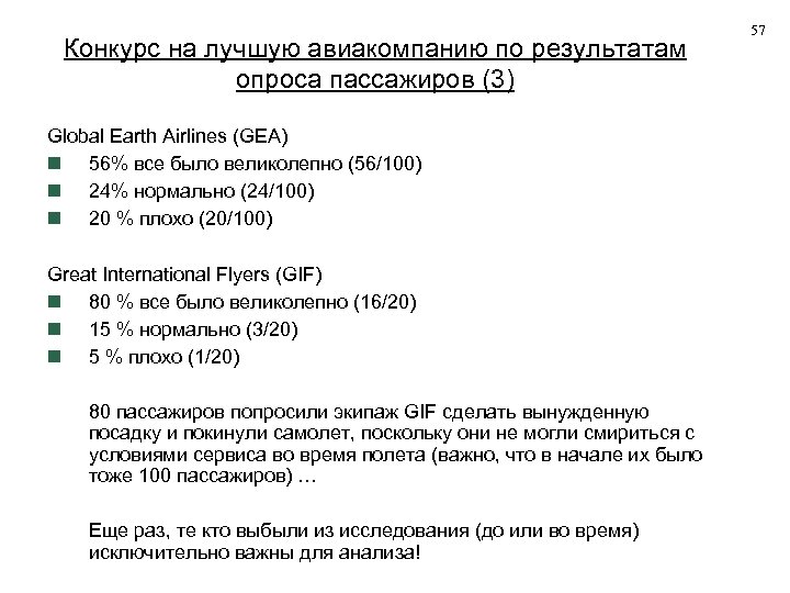 Конкурс на лучшую авиакомпанию по результатам опроса пассажиров (3) Global Earth Airlines (GEA) 56%