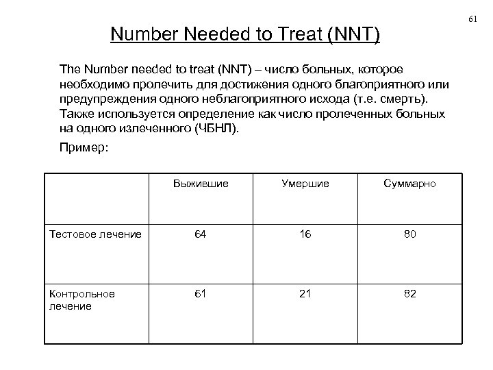 61 Number Needed to Treat (NNT) The Number needed to treat (NNT) – число