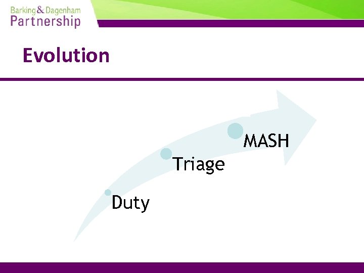 Evolution MASH Triage Duty 