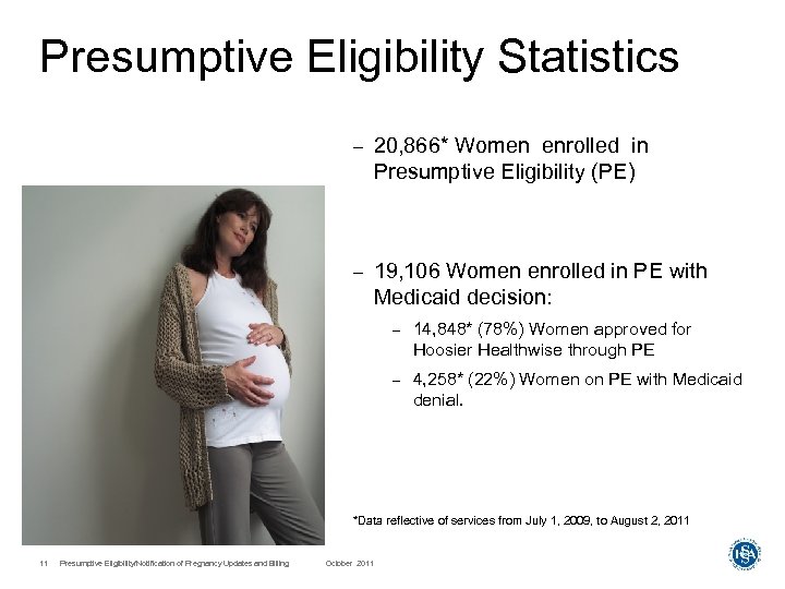 Presumptive Eligibility Statistics – 20, 866* Women enrolled in Presumptive Eligibility (PE) – 19,