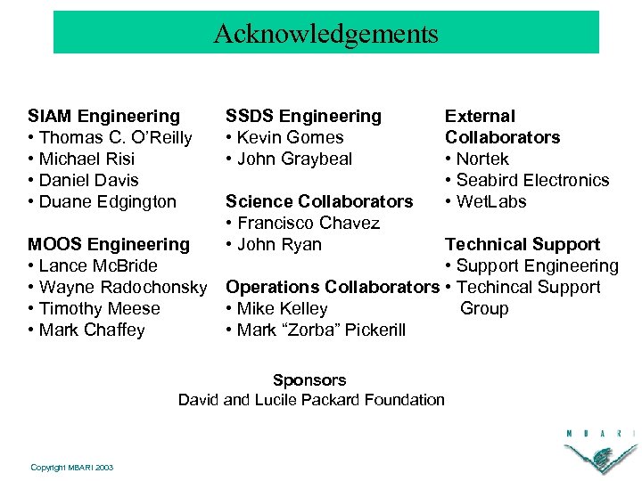 Acknowledgements External Collaborators • Nortek • Seabird Electronics • Wet. Labs SIAM Engineering •
