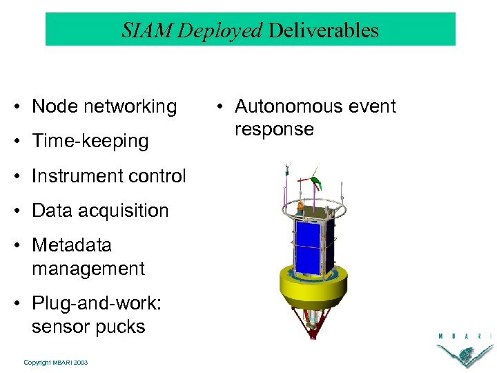 SIAM Deployed Deliverables • Node networking • Time-keeping • Instrument control • Data acquisition