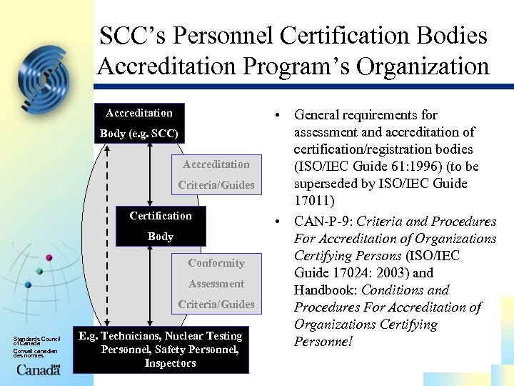 SCC’s Personnel Certification Bodies Accreditation Program’s Organization Accreditation Body (e. g. SCC) Accreditation Criteria/Guides