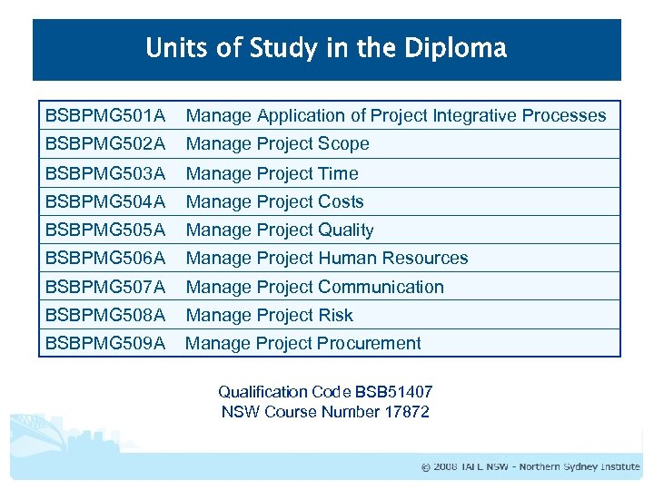 Units of Study in the Diploma BSBPMG 501 A Manage Application of Project Integrative