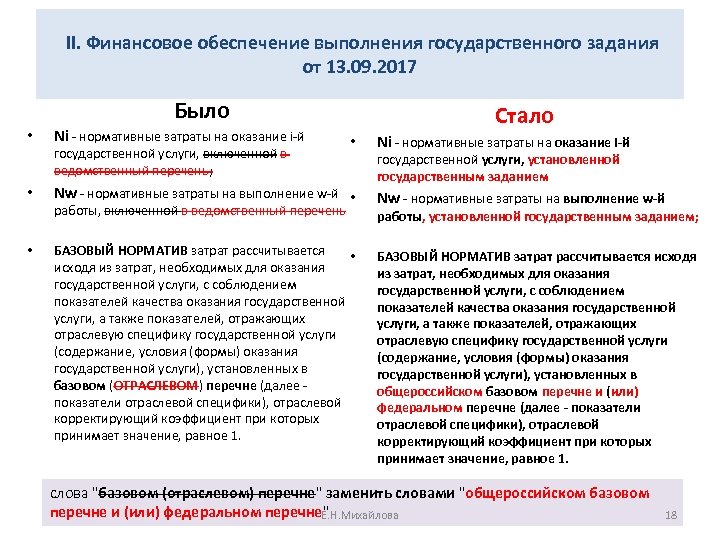  II. Финансовое обеспечение выполнения государственного задания от 13. 09. 2017 Было • Ni