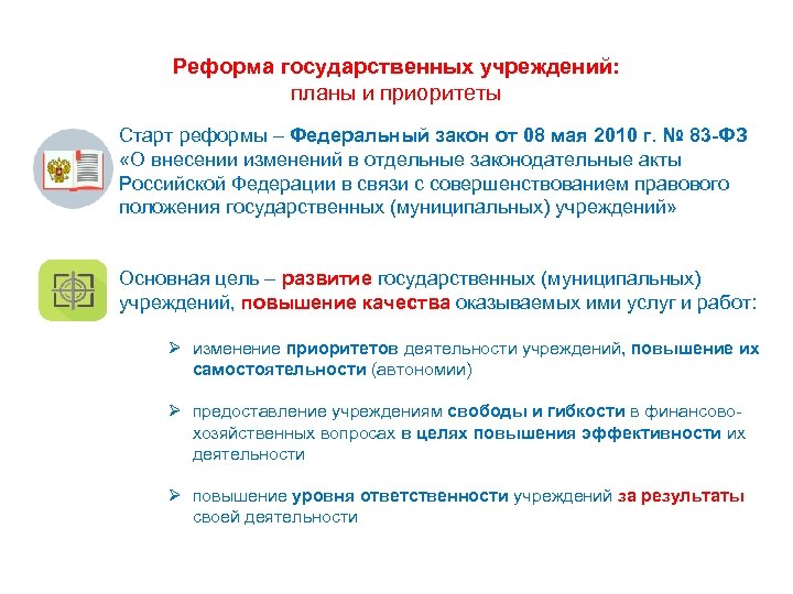 3 Реформа государственных учреждений: планы и приоритеты Старт реформы – Федеральный закон от 08