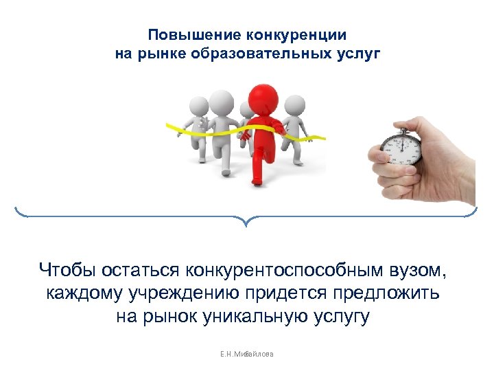 Повышение конкуренции на рынке образовательных услуг Чтобы остаться конкурентоспособным вузом, каждому учреждению придется предложить