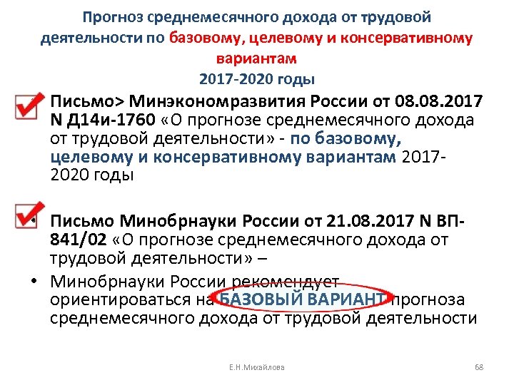Прогноз среднемесячного дохода от трудовой деятельности по базовому, целевому и консервативному вариантам 2017 -2020