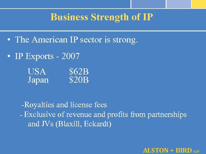Business Strength of IP • The American IP sector is strong. • IP Exports