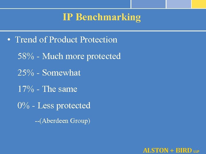 IP Benchmarking • Trend of Product Protection 58% - Much more protected 25% -
