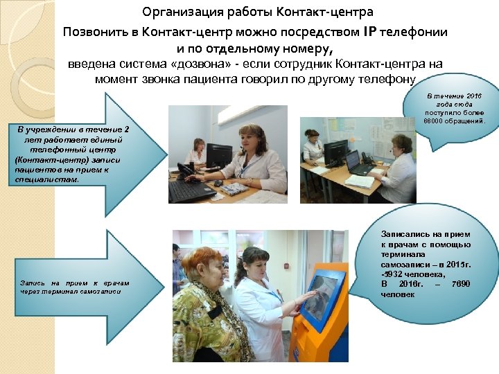 Организация работы Контакт-центра Позвонить в Контакт-центр можно посредством IP телефонии и по отдельному номеру,