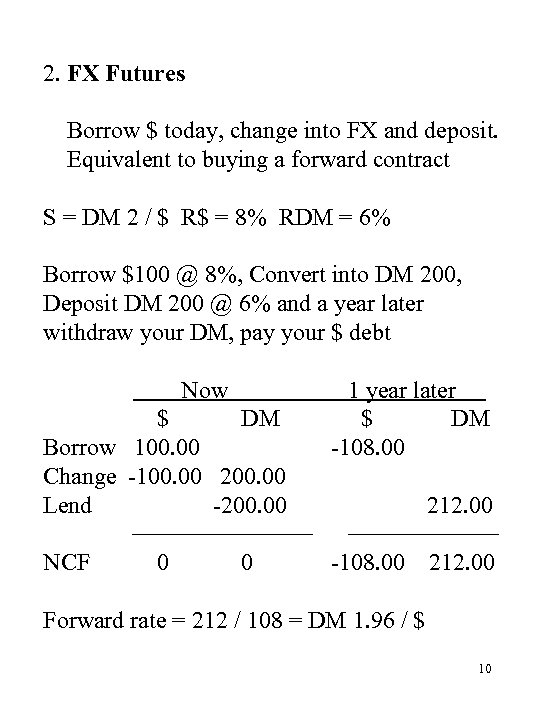 2. FX Futures Borrow $ today, change into FX and deposit. Equivalent to buying