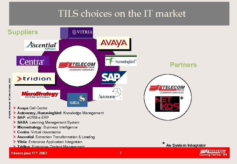 TILS choices on the IT market Suppliers All rights reserved - © Telecom Italia,