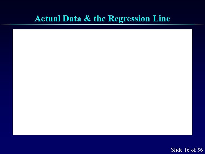 Actual Data & the Regression Line Slide 16 of 56 