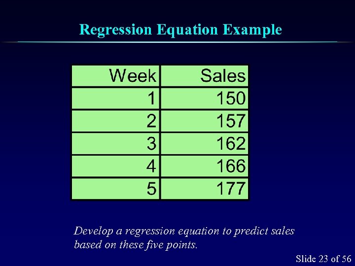 Regression Equation Example Develop a regression equation to predict sales based on these five