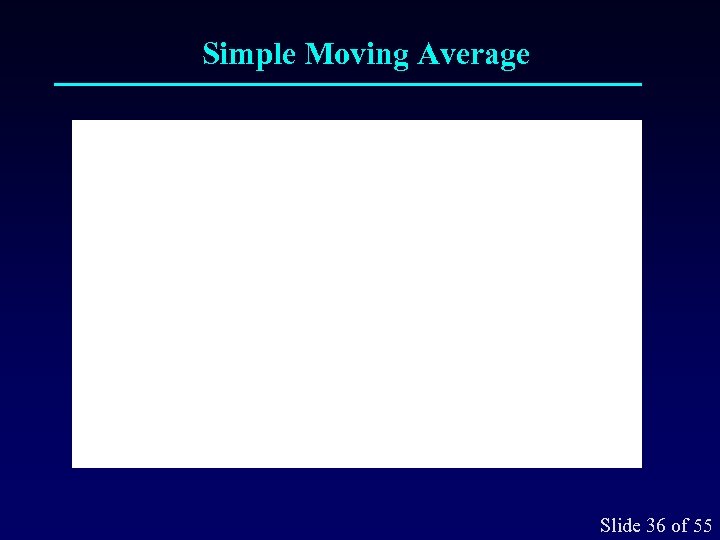 Simple Moving Average Slide 36 of 55 