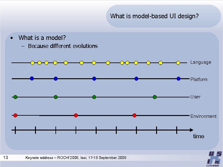 What is model-based UI design? • What is a model? – Because different evolutions