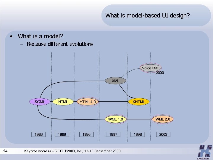 What is model-based UI design? • What is a model? – Because different evolutions