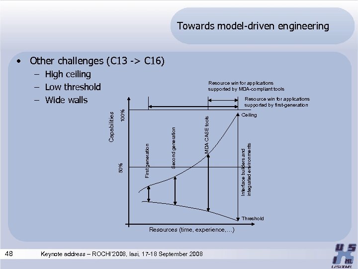 Towards model-driven engineering • Other challenges (C 13 -> C 16) – High ceiling