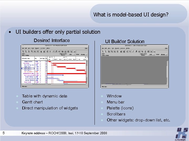 What is model-based UI design? • UI builders offer only partial solution Desired Interface