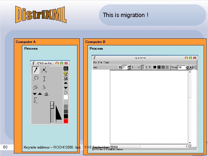 This is migration ! Computer A Process 60 Computer B Process Keynote address –