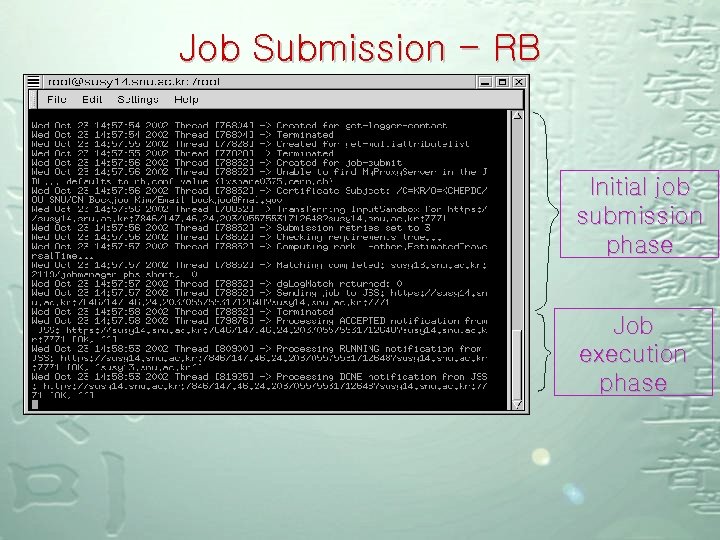 Job Submission - RB Initial job submission phase Job execution phase 