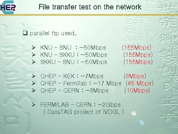 File transfer test on the network q parallel ftp used. Ø KNU – SNU