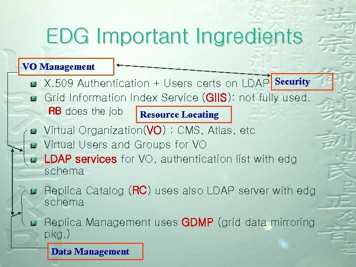 EDG Important Ingredients VO Management X. 509 Authentication + Users certs on LDAP Security