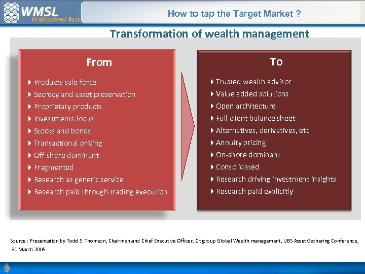 How to tap the Target Market ? Transformation of wealth management From 4 Products